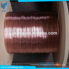 China SUS 316L brass copper coated wire manufacturer
